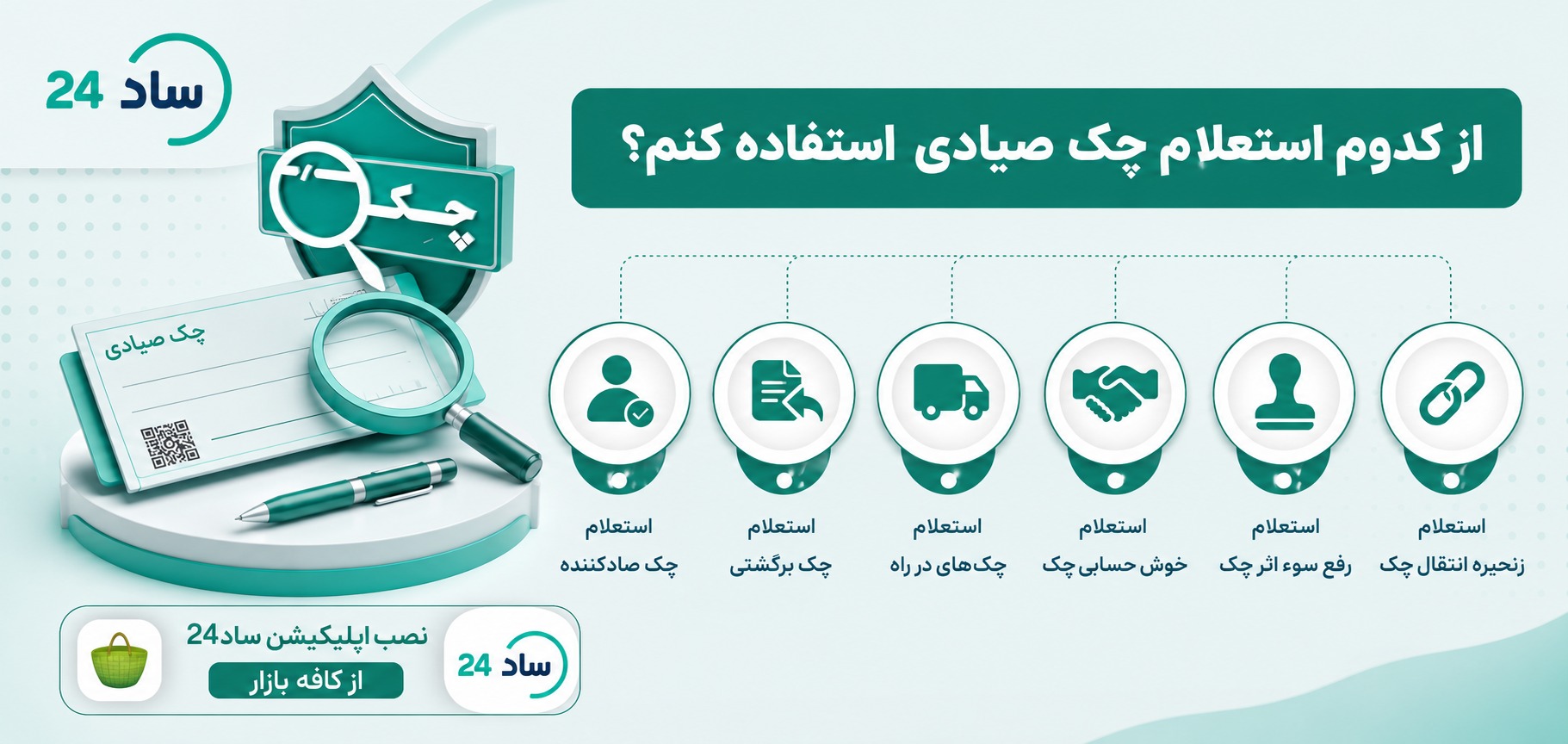  روش‌های استعلام چک صیادی| 8 نوع استعلام چک